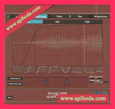 [分段过滤放大闪避插件]Guda Audio EnvelopR v1.0 WiN and OSX Incl Keygen-R2R（14Mb）