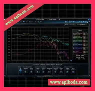 [多轨实时频谱分析工具]Blue Cat Freq Analyst Multi v2.3 [MacOSX]（59Mb）