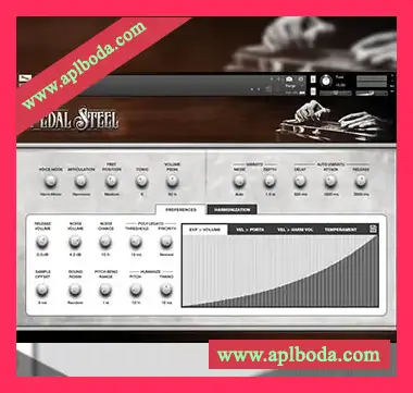[民族爵士布鲁斯踏板钢棒吉他音源]Impact Soundworks Pedal Steel [KONTAKT]（5.79Gb）