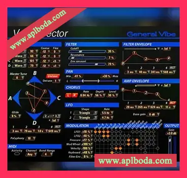 [80年代波表合成器插件]General Vibes Vector Sector v1.0.0.7 [WiN]（1Mb）