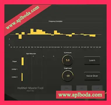 [动态处理器插件]HoRNet MasterTool v1.1.1 [WiN, MacOSX]（7Mb）