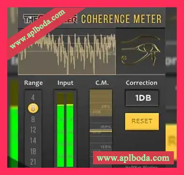 HoRNet Coherence Meter v1.0.0 [WiN, MacOSX]（17Mb）