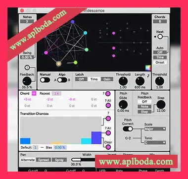 [Max for Live]Dillon Bastan Iridescence v1.0.1（2Mb）