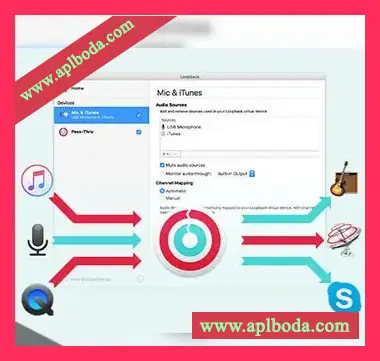 [音频路由软件]Rogue Amoeba Loopback v2.2.13 [MacOSX]（24Mb）