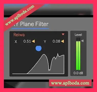 [Max for Live]Akihiko Matsumoto Ableton M4L XY-Plane Filter ver.3.2.1（29Kb）