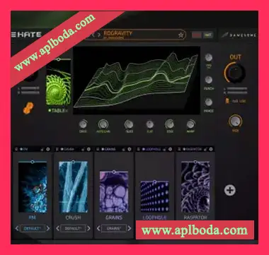 [失真效果器插件]Tracktion Software Dawesome Hate v1.01 U2B [MacOSX]（453Mb）