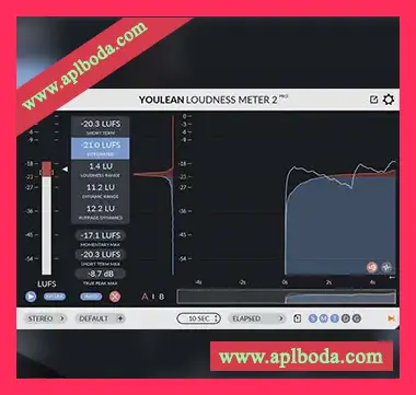 [响度测量插件]Youlean Loudness Meter Pro v2.4.0 CE  v2.1.1 [WiN, MacOSX]（20Mb）