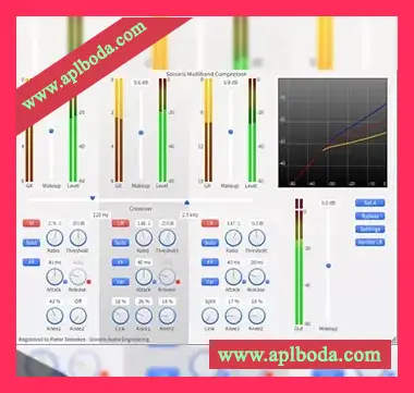 [多功能多频段压缩器插件]Sonoris Multiband Compressor v1.2.0.0 v1.0.0.0 FIXED [WiN, MacOSX]（10Mb）