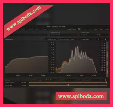 [实时等响度滤波器插件]APU Software Loudness Contour v4.6.1 [WiN, MacOSX]（131Mb）