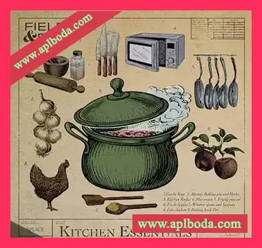[家庭厨房音效FX采样]Field And Foley Kitchen Essentials [WAV]（254.76Mb）