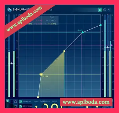 [多级三合一动态处理器]Signum Audio Skye Dynamics Surround v1.0.2 [WiN]（4Mb）