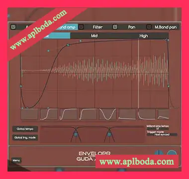 [分段过滤放大闪避插件]Guda Audio EnvelopR v1.3 FIXED READ NFO [WiN, MacOSX]（15Mb）