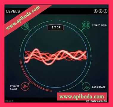 [母带混音插件]Mastering the Mix LEVELS v1.2 [WiN, MacOSX]（223Mb）