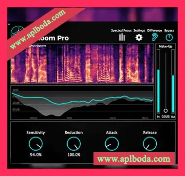 [Accentize效果器包]Accentize Complete Bundle v2021.10 [MacOSX]（621Mb）