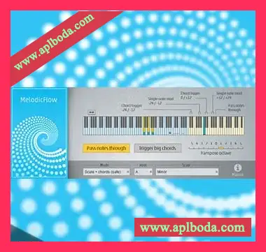 [编曲助手-MIDI旋律创作工具]FeelYourSound MelodicFlow v1.1.0 [WiN]（3Mb）