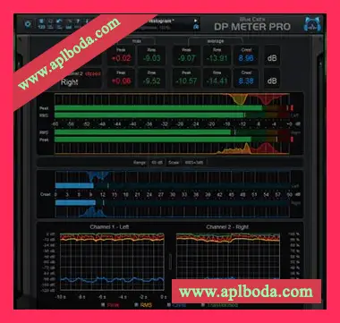 [音频分析工具插件]Blue Cat Audio Blue Cats DP Meter Pro 4 v4.3.3 [WiN, MacOSX]（222Mb）