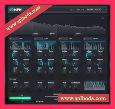 [多频段动态增强插件]Schulz Audio OOMPH v25.2.4 iNTERNAL [WiN]（39Mb）