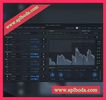 [响度限制器插件]APU Software APU Loudness Limiter v4.6.1 [WiN, MacOSX]（74Mb）