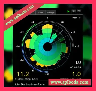 [立体声响度计量插件]TC Electronic LM2 NATIVE v1.2.0 [WiN]（4Mb）