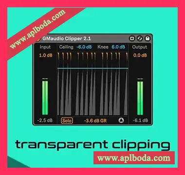 [Max for Live]Robert K Groov Mekanik GMaudio Clipper v2.4（310Kb）