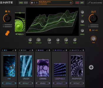 合成器音色插件 Tracktion Software Dawesome Hate v1.0.1-WiN MAC