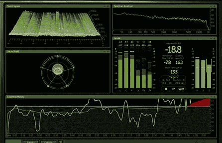 音频分析插件 iZotope Insight v2.6.0 [WiN, MacOSX]