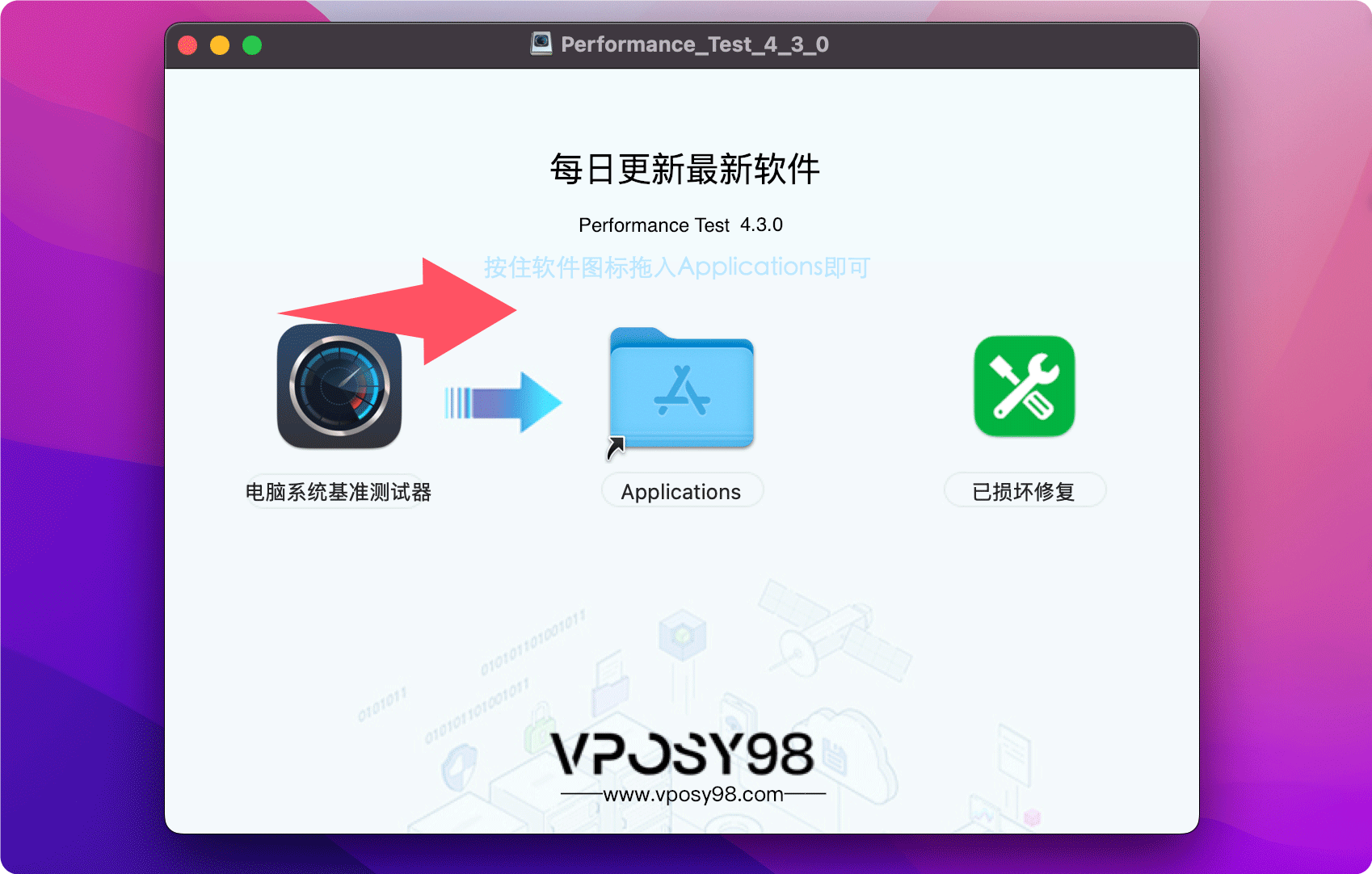 Performance Test For Mac(电脑系统基准测试器 — 硬盘测速工具)v4.3.4激活版