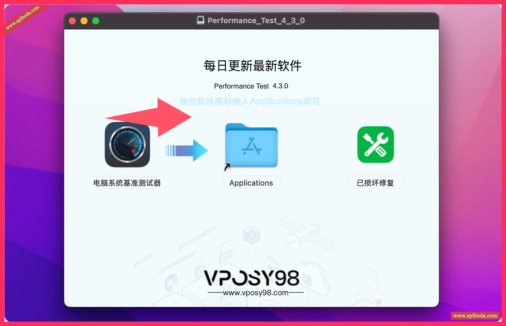 Performance Test For Mac(电脑系统基准测试器 — 硬盘测速工具)v4.3.4激活版