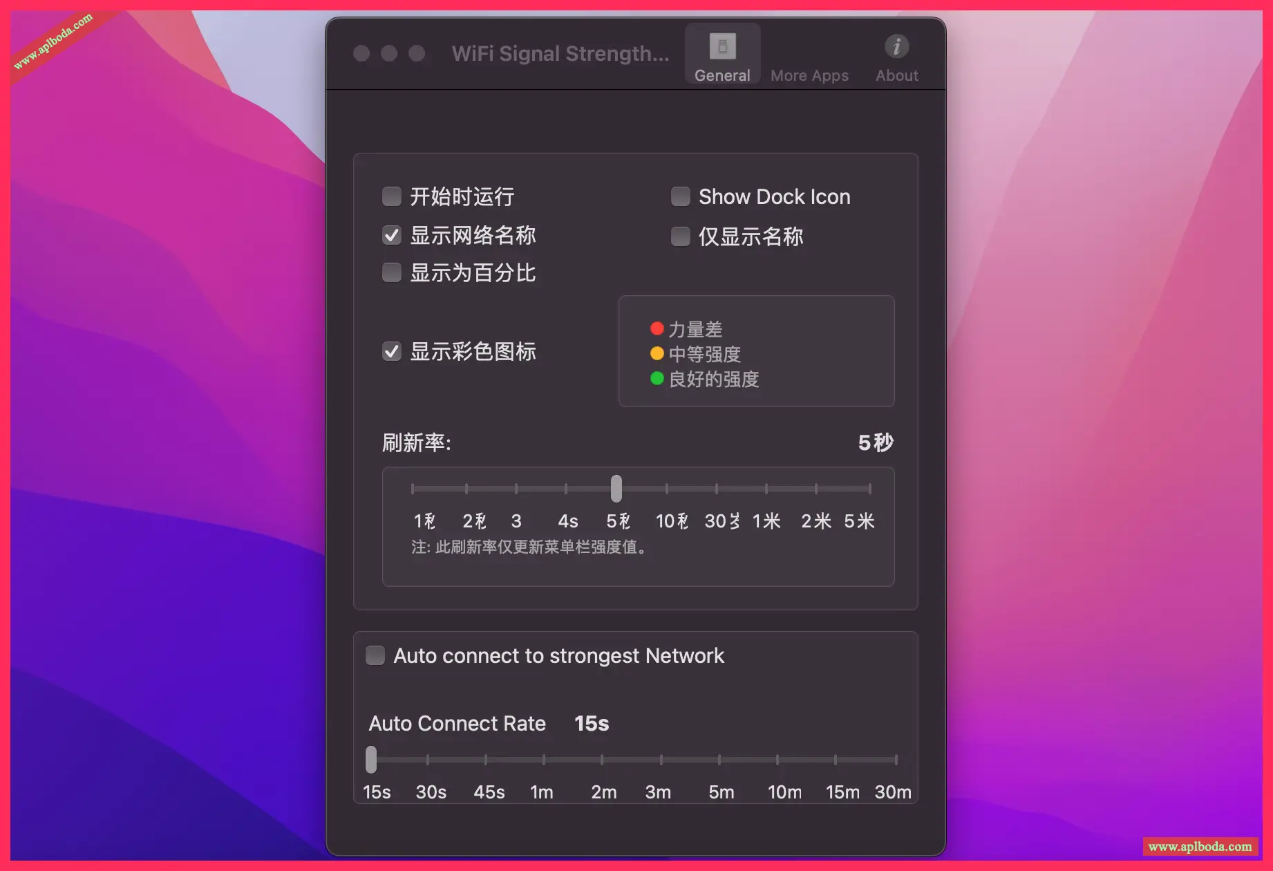 WiFi Signal Strength Explorer v2.5 for Mac(无线WiFi信号强度统计)激活版