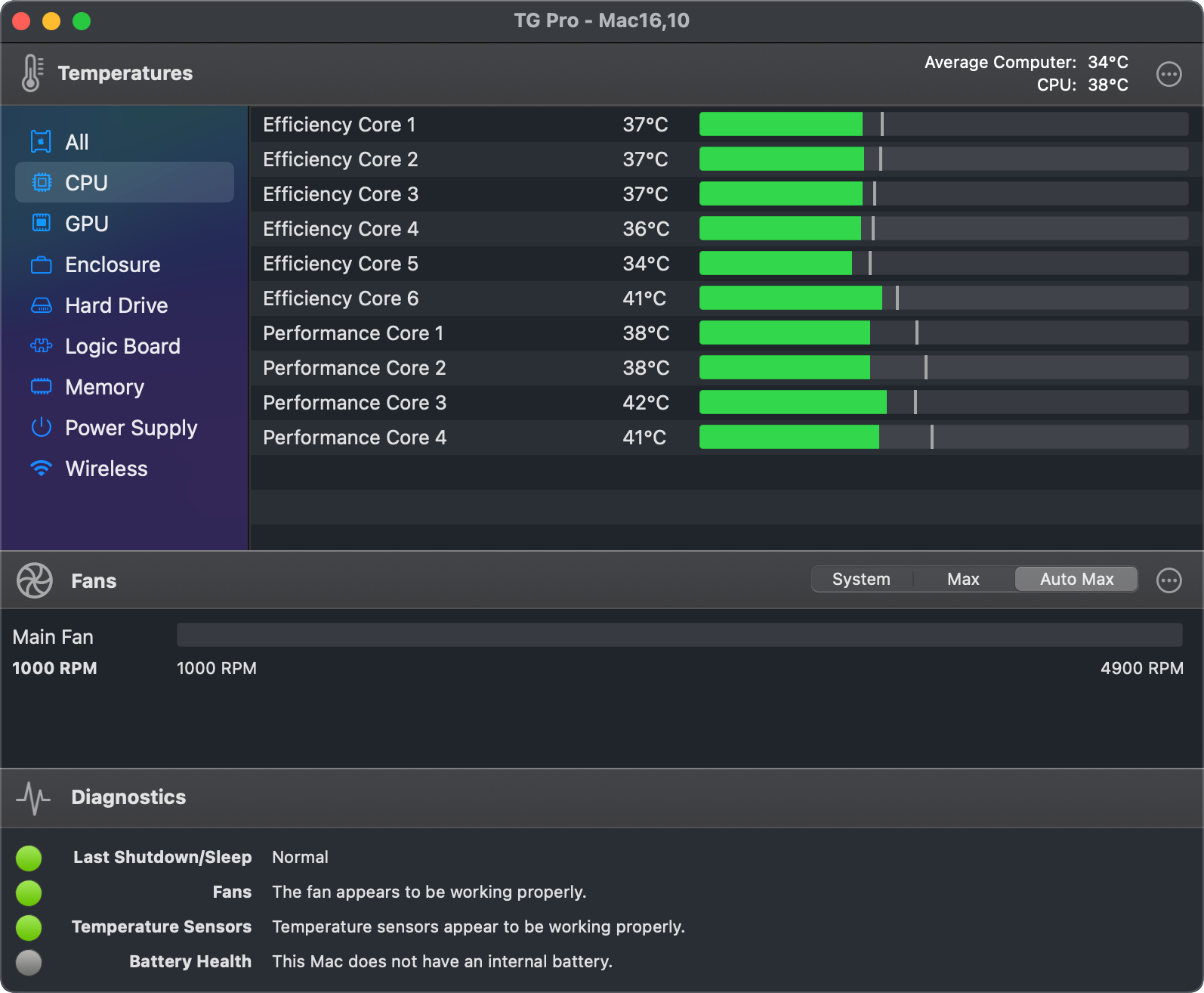 TG Pro for mac(Mac硬體溫度監控風扇控制工具)v2.95直裝版