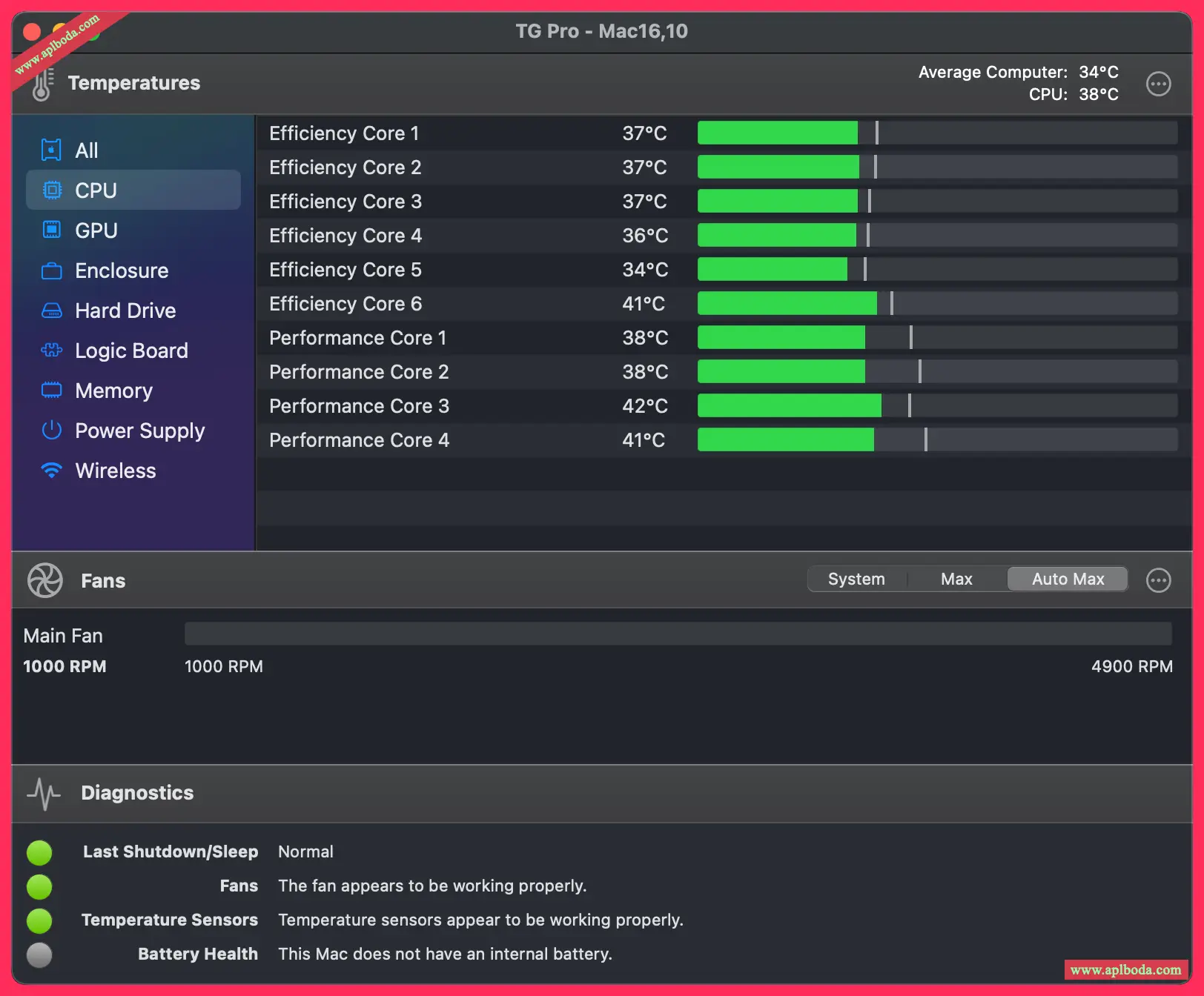 TG Pro for Mac (Mac hardware temperature monitoring and fan control tool) v2.95 direct installation version