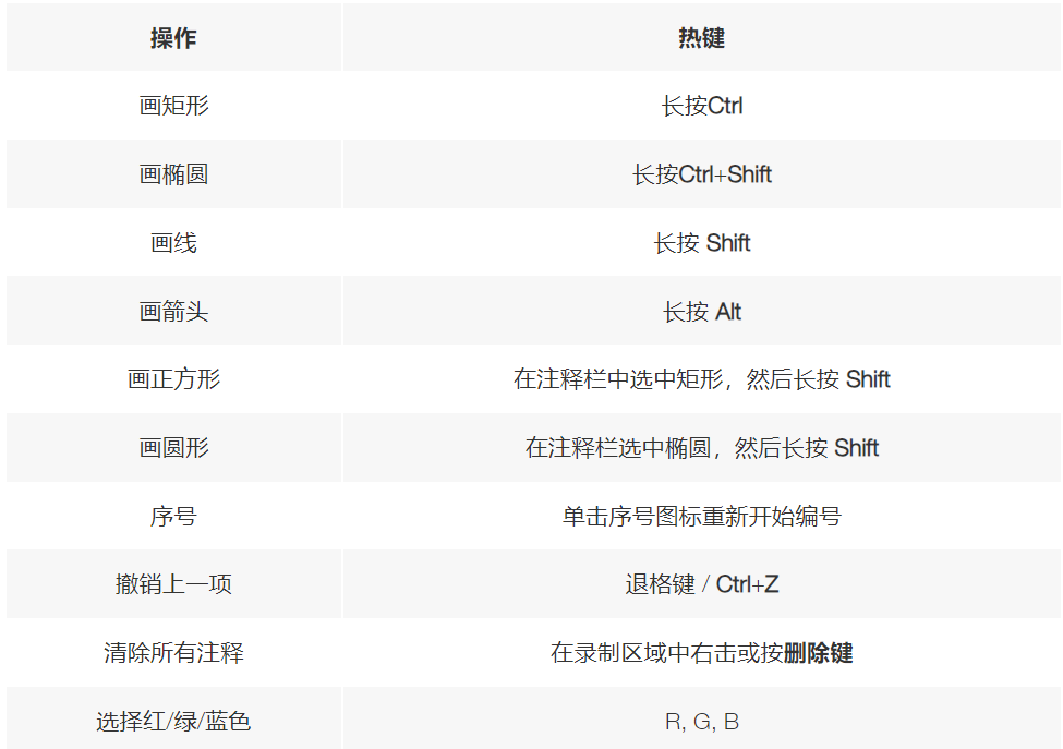 ApowerREC for Win v1.7.4.7 最新中文电脑录屏软件(超高清超好用的录屏软件）