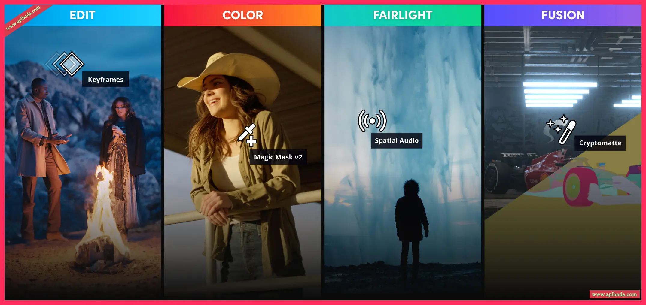DaVinci Resolve Studio 20 for Mac v20.1 BUILD 20 达芬奇视频调色软件 中文正式版下载