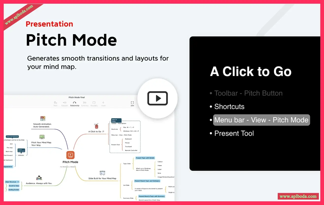 XMind 2022 für Mac (leichtgewichtige Mindmapping-Software) v22.1, chinesische Version